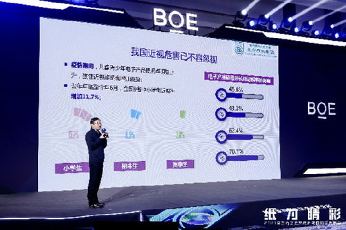 聚焦青少年近视防护,京东方艺云携手北京同仁医院成立 视觉健康智能研究院